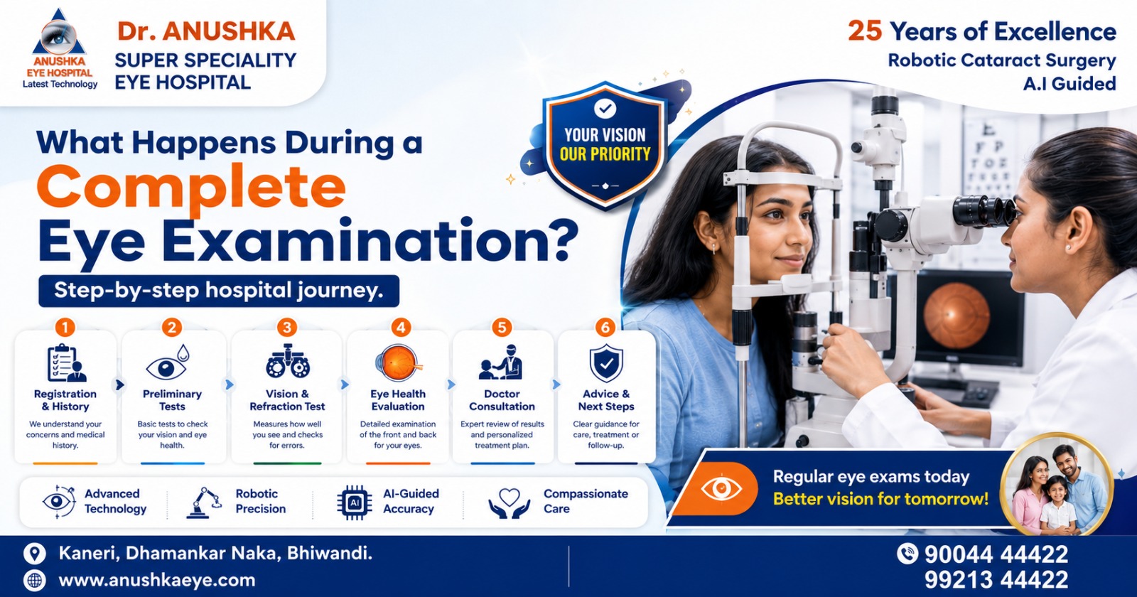 Full eye Examination